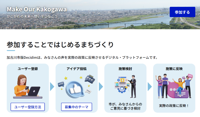 デシディムページ画像