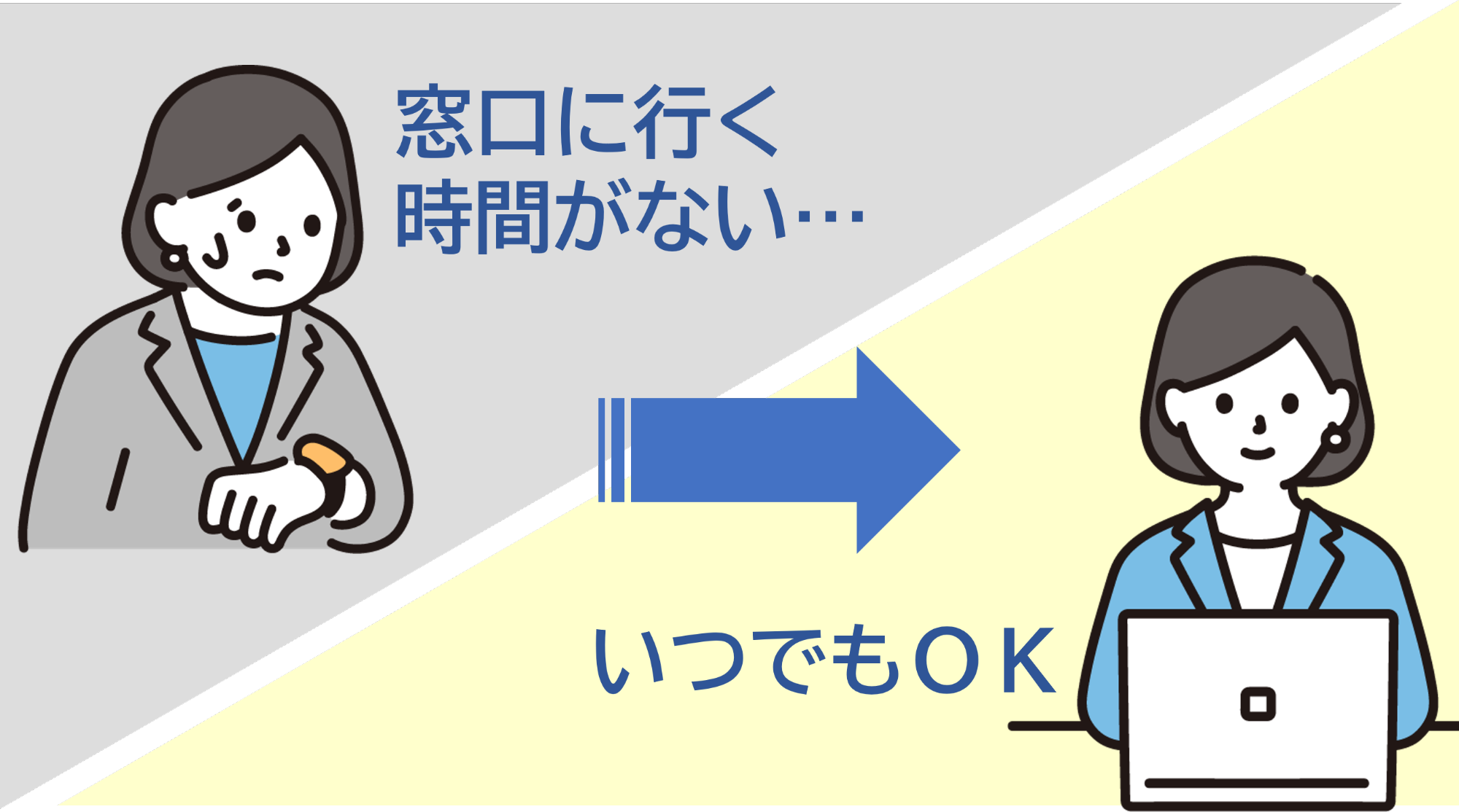 24時間いつでもOK!
