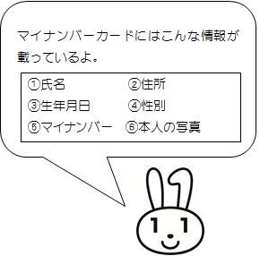 マイナンバーカードについて説明しているマイナちゃんのイラスト