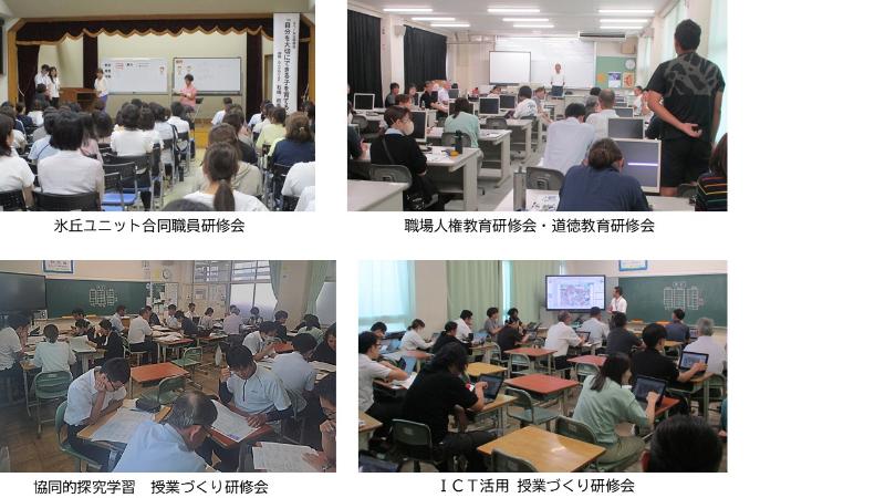 R7夏季職員研修