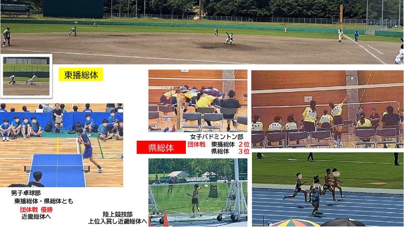 R7東播総体・県総体