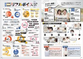 職員採用パンフレットの6、7ページ