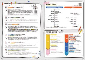 職員採用パンフレットの14、15ページ