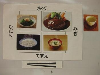 syokuiku8
