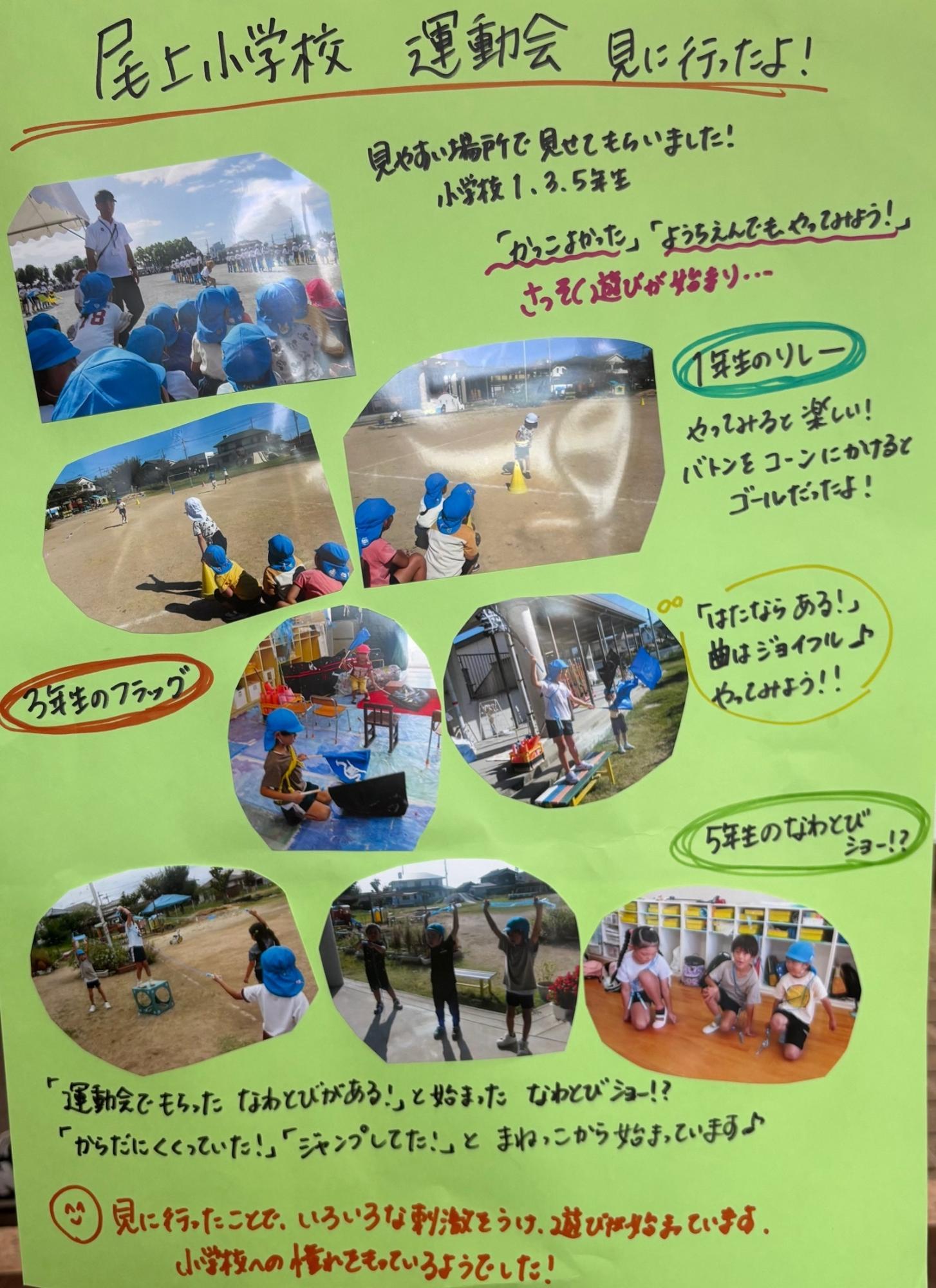 ドキュメンテーション