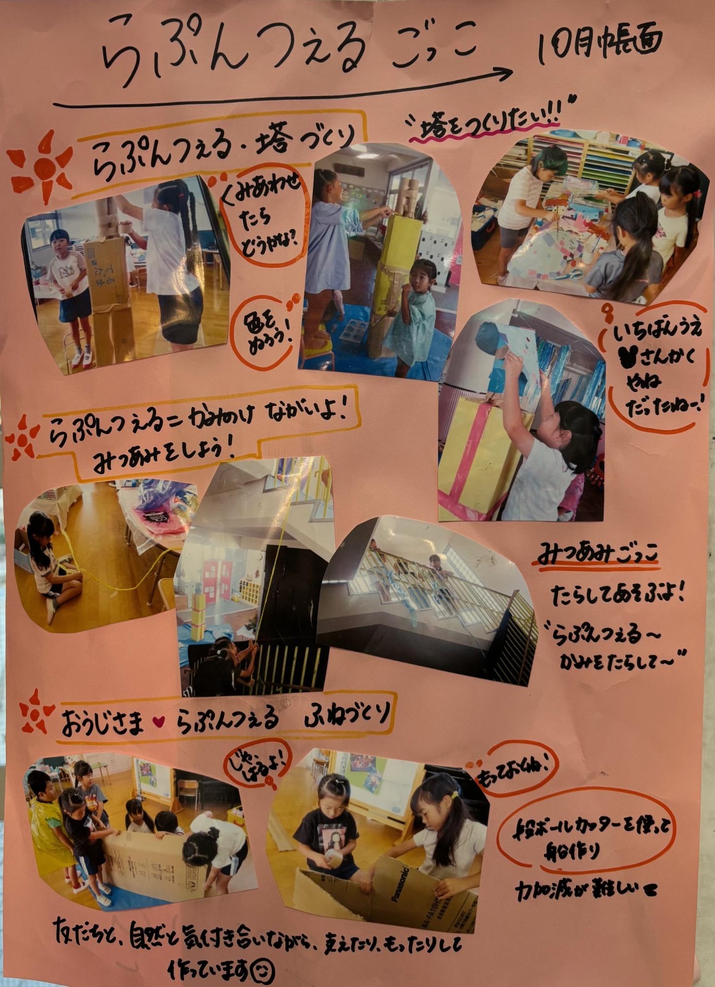 ドキュメンテーション