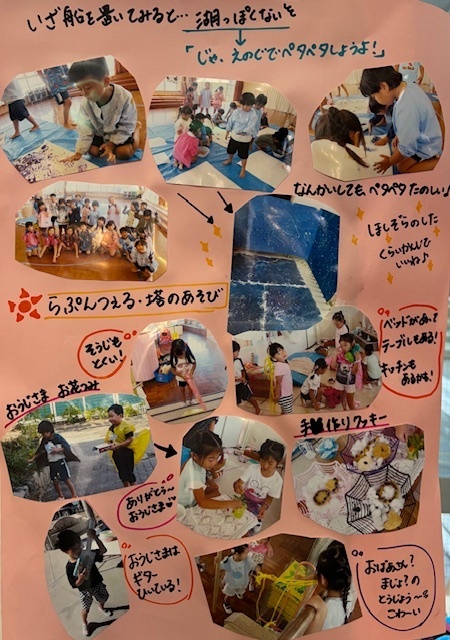 ドキュメンテーション