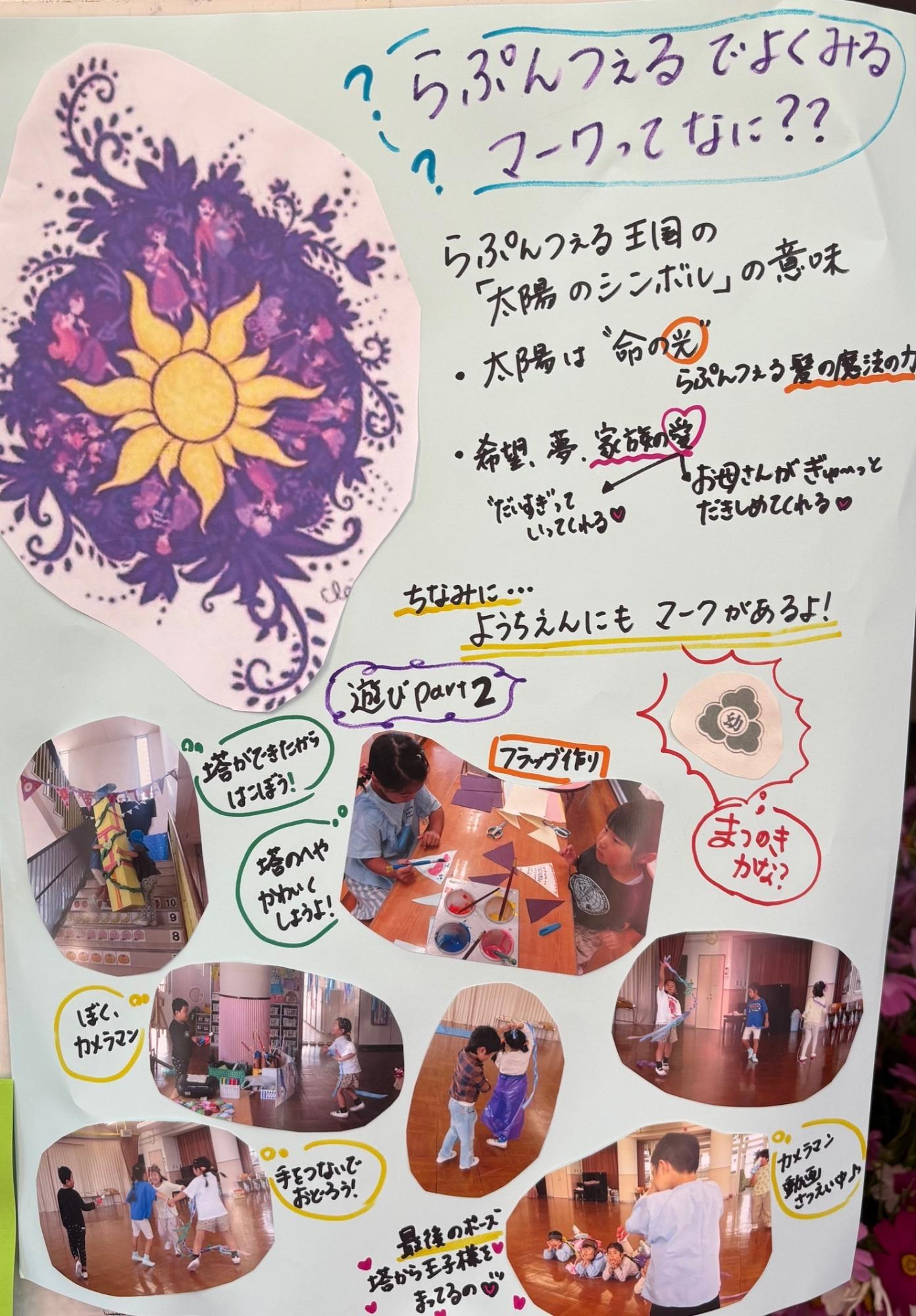 ドキュメンテーション