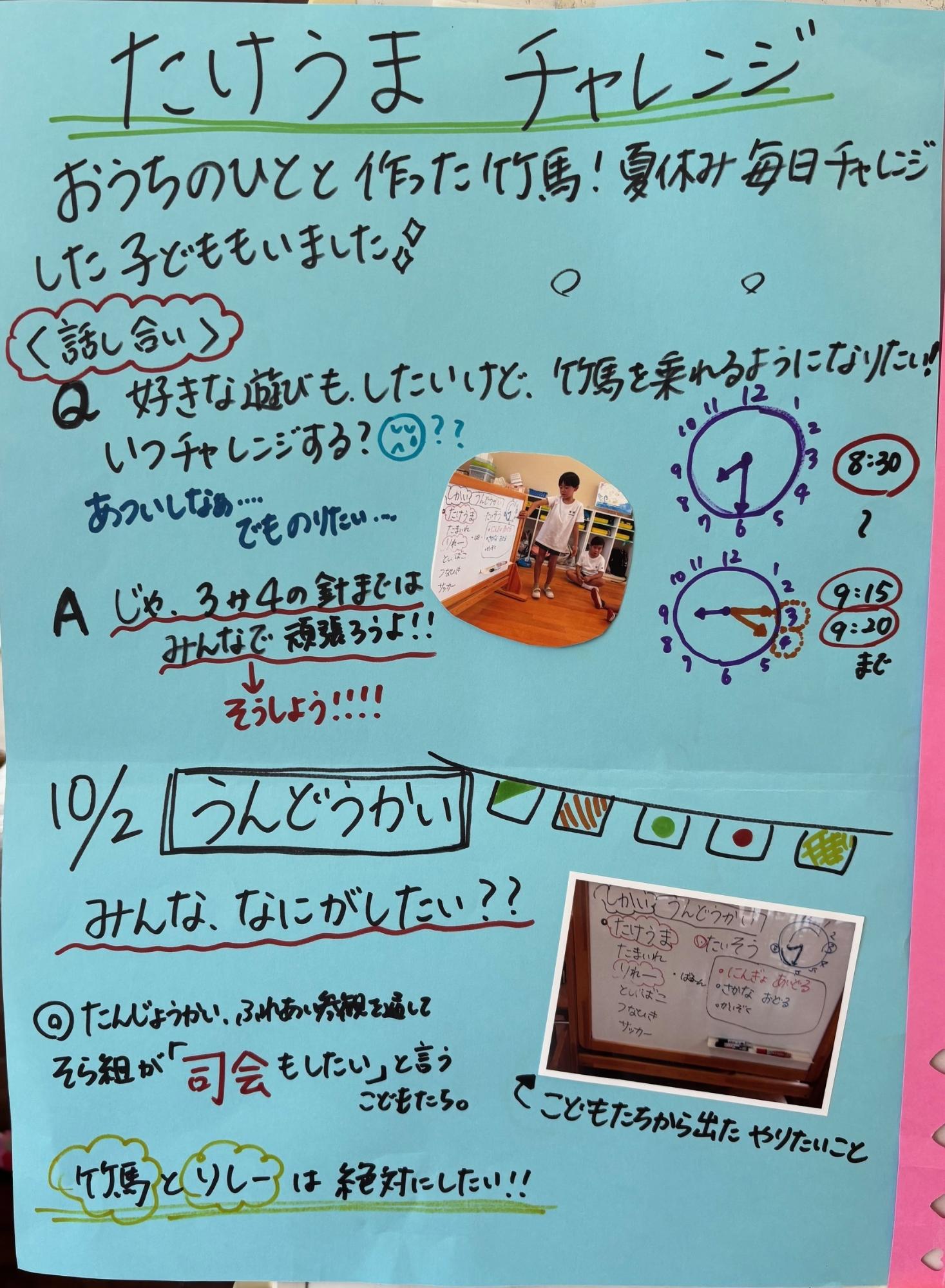 ドキュメンテーション