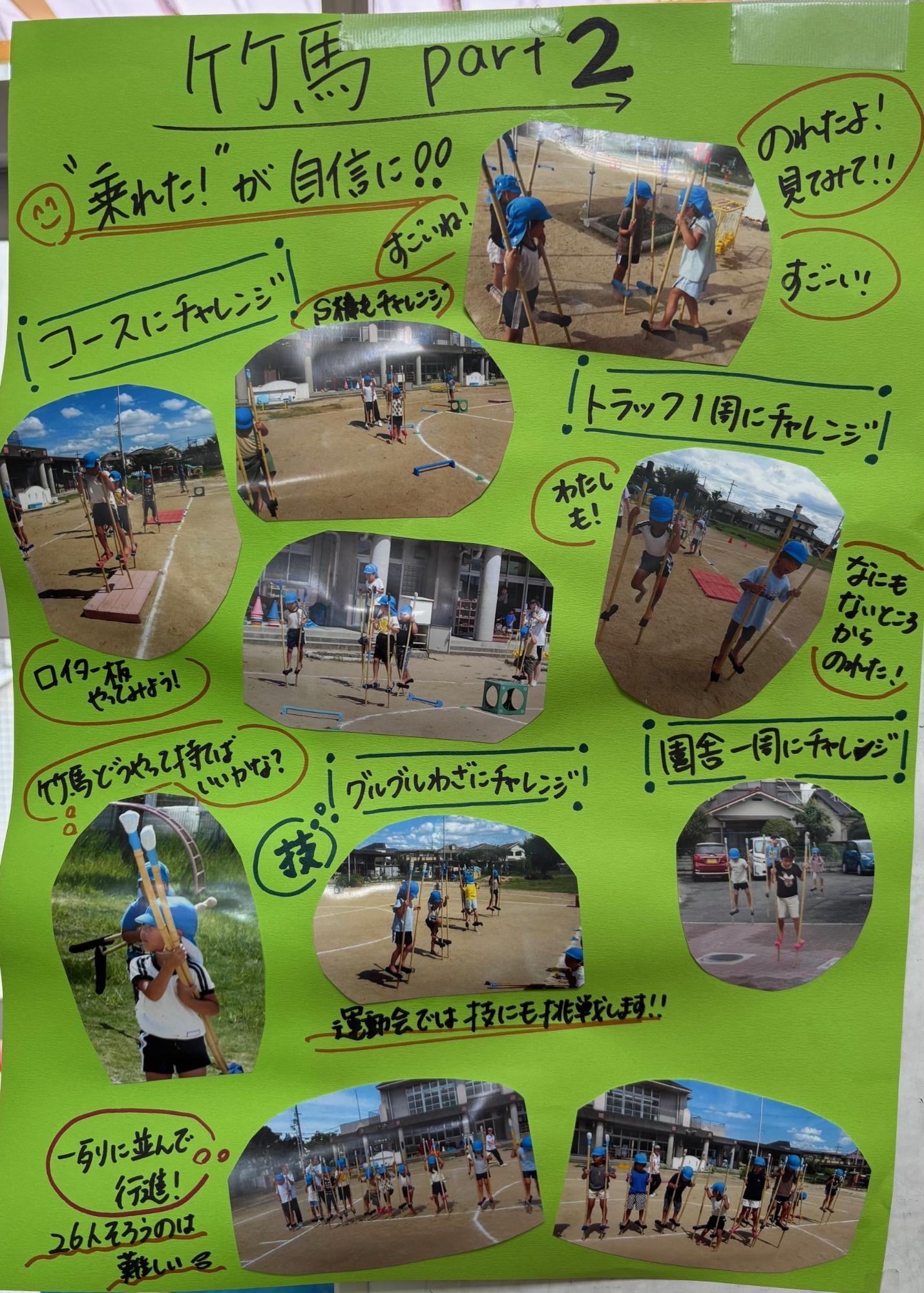 ドキュメンテーション