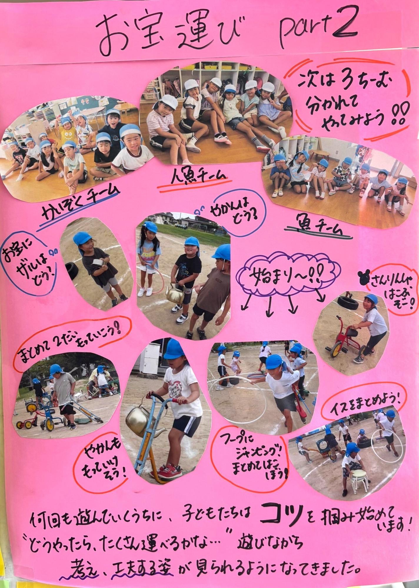 ドキュメンテーション