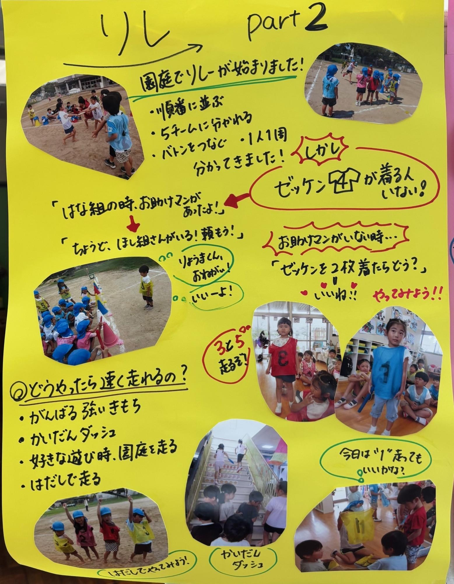 ドキュメンテーション