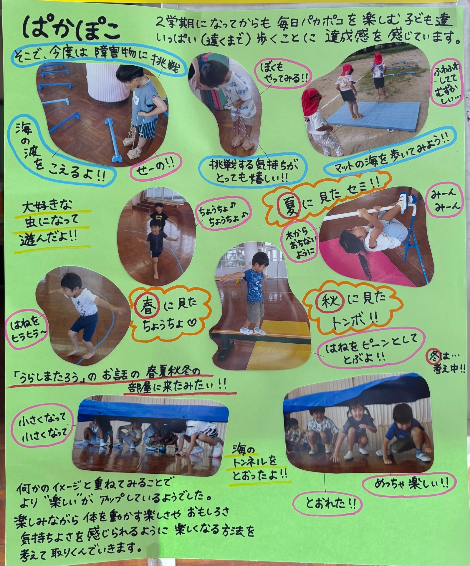 ドキュメンテーション