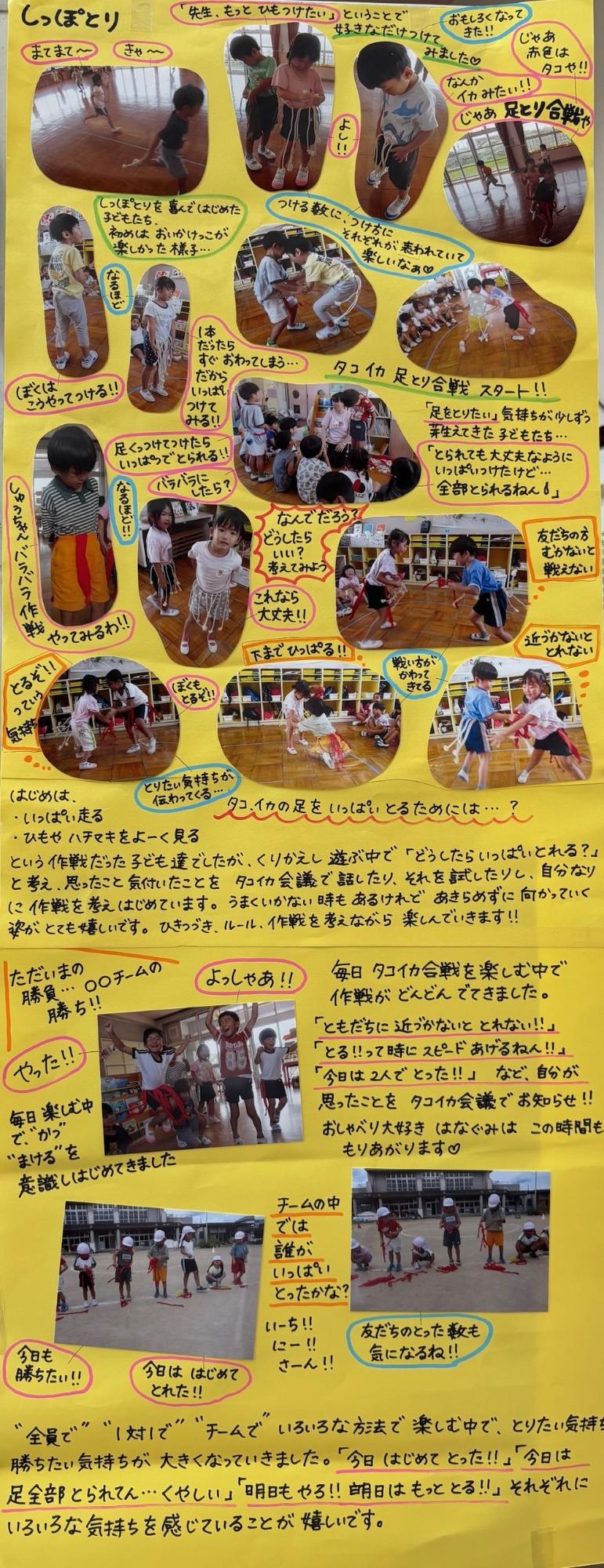 ドキュメンテーション