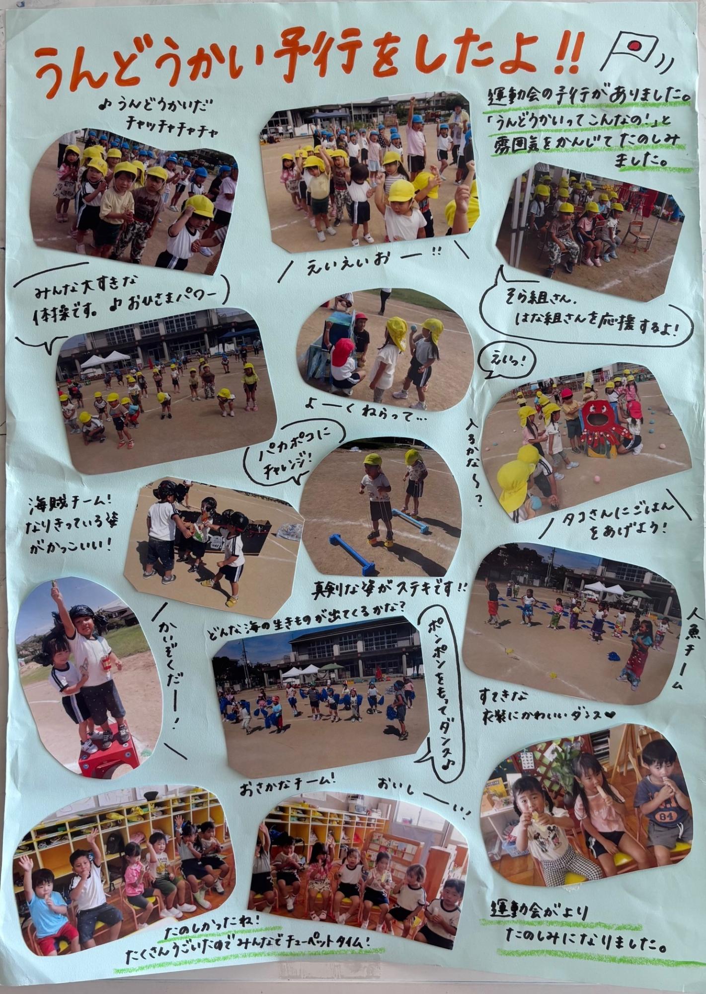 ドキュメンテーション