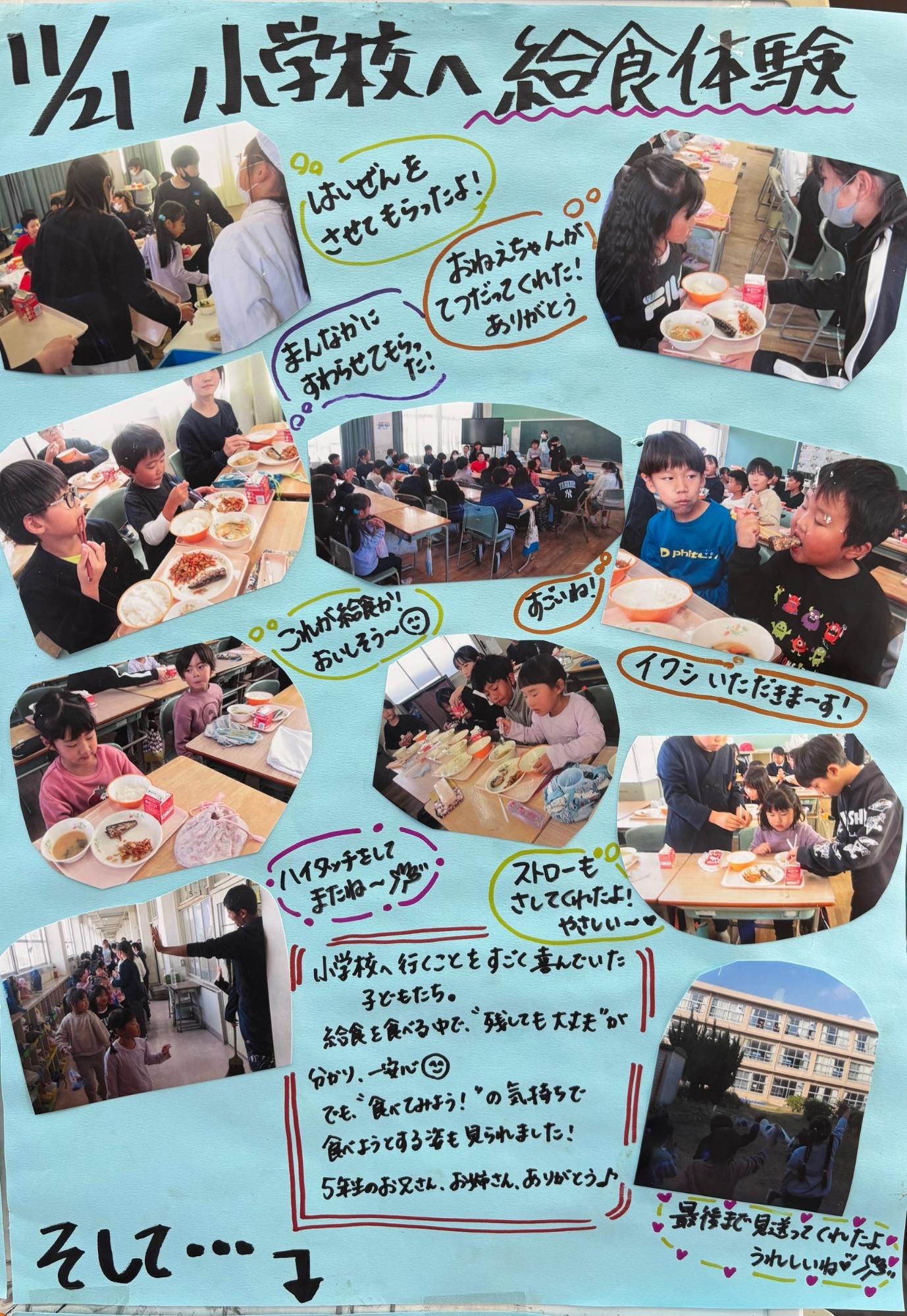 ドキュメンテーション