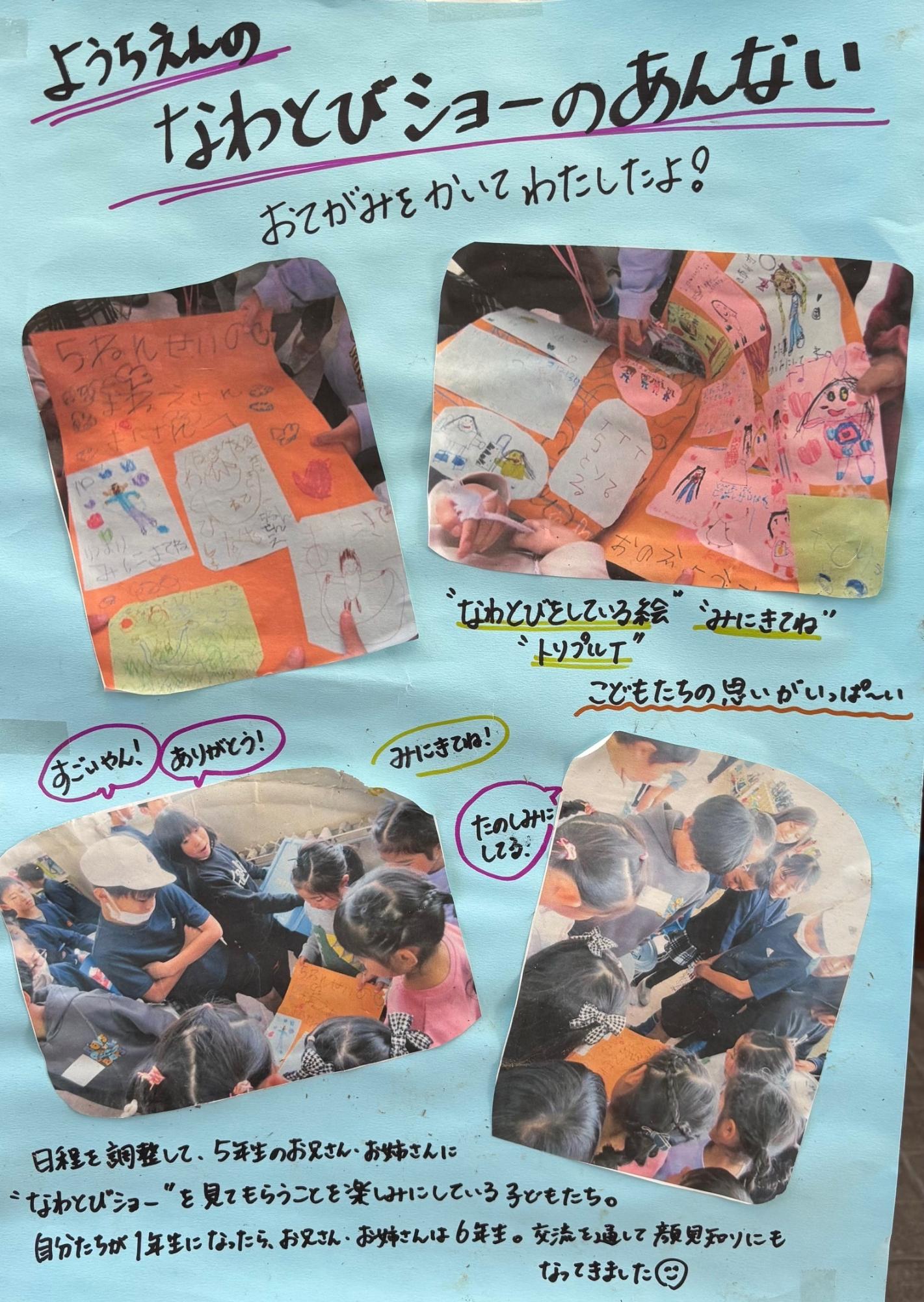 ドキュメンテーション