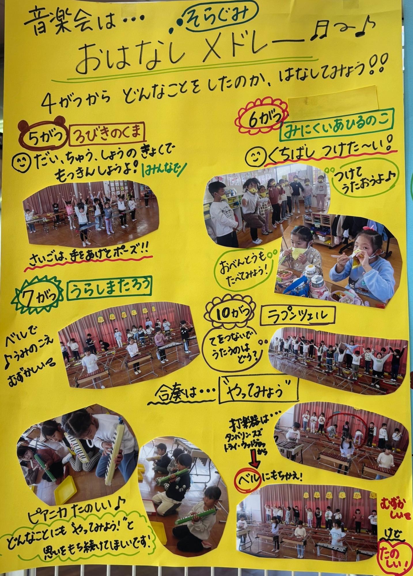 ドキュメンテーション