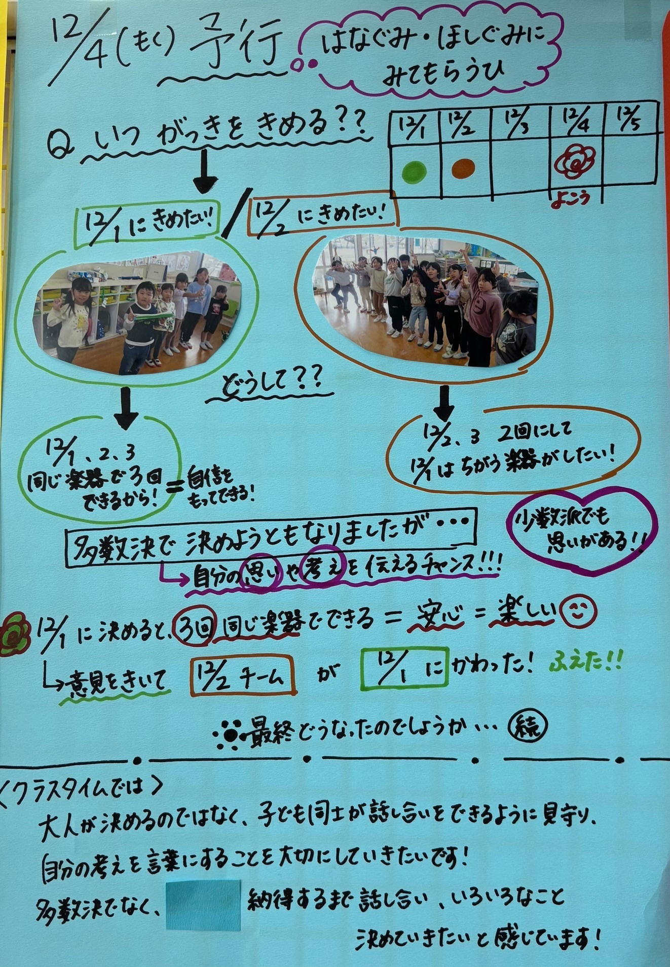 ドキュメンテーション