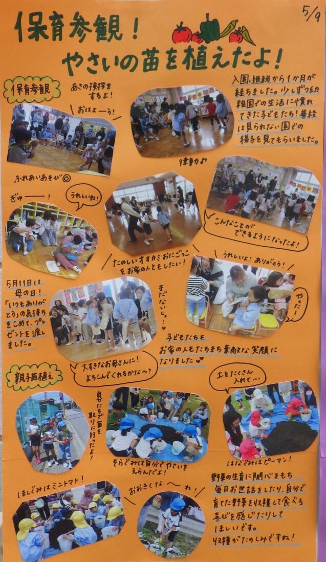 ドキュメンテーション