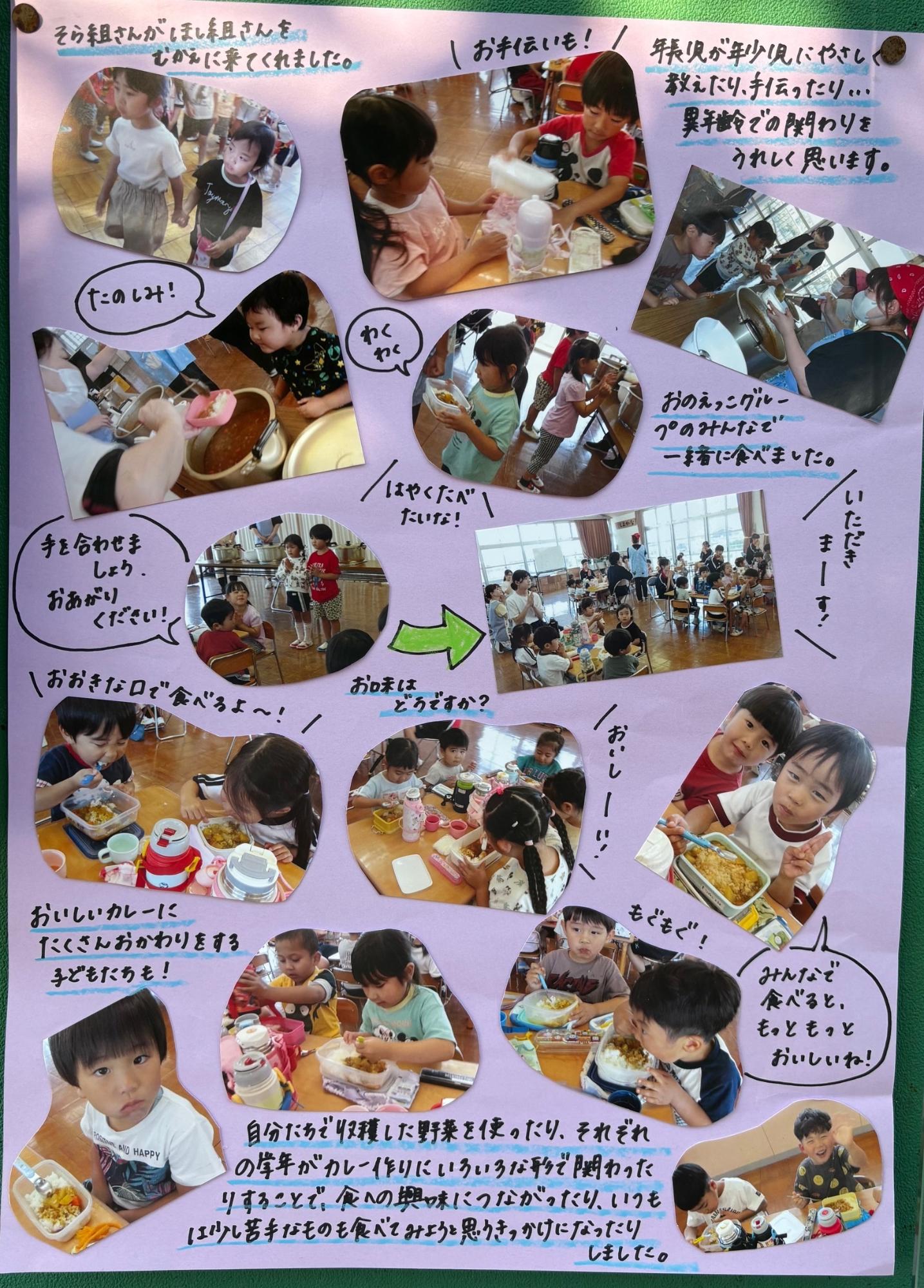 ドキュメンテーション