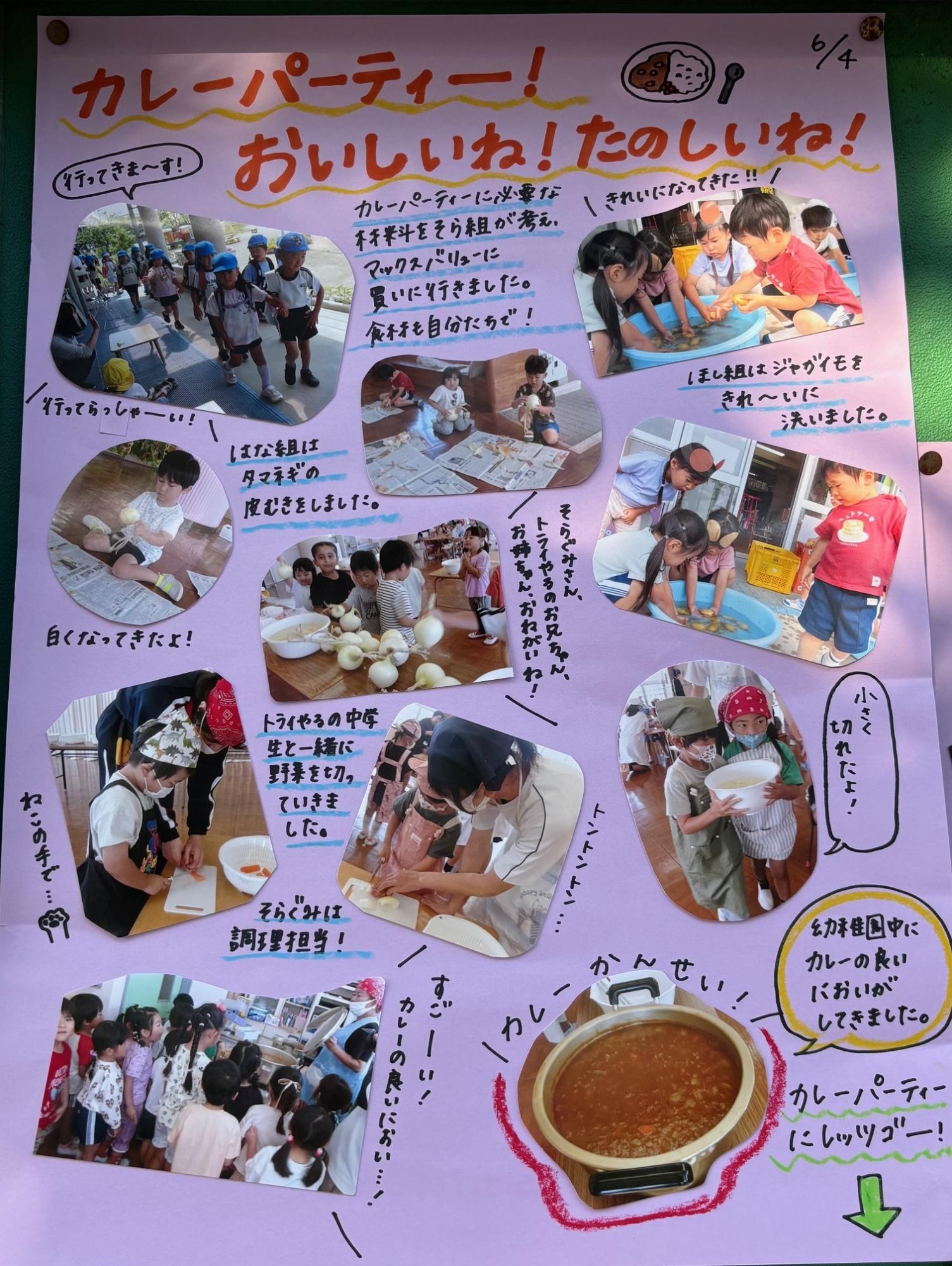 ドキュメンテーション