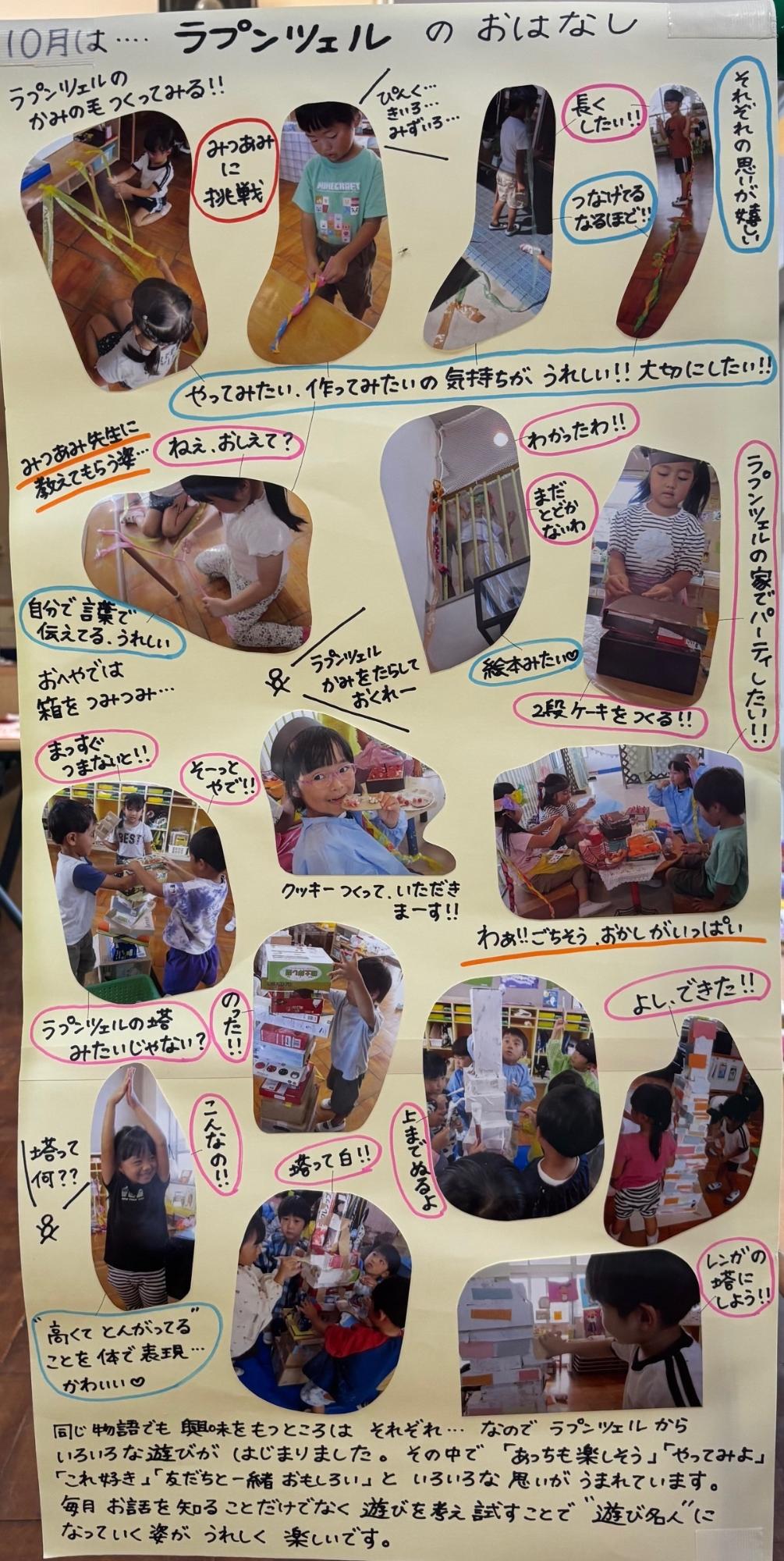 ドキュメンテーション