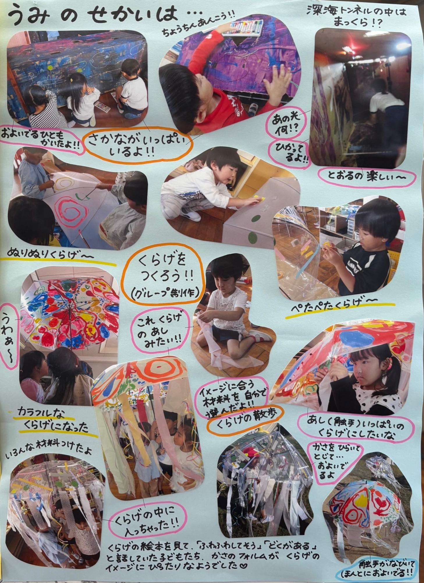 ドキュメンテーション