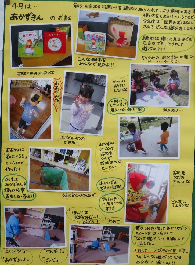 ドキュメンテーション