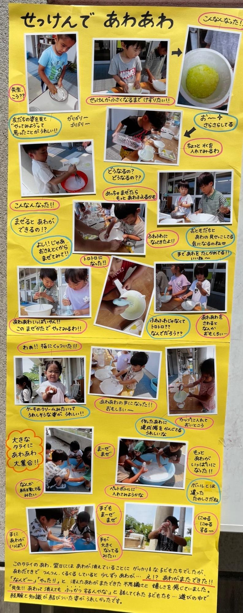 ドキュメンテーション