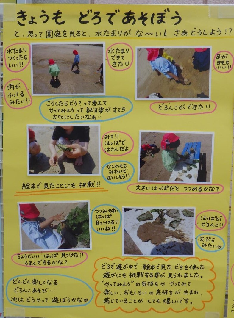 ドキュメンテーション