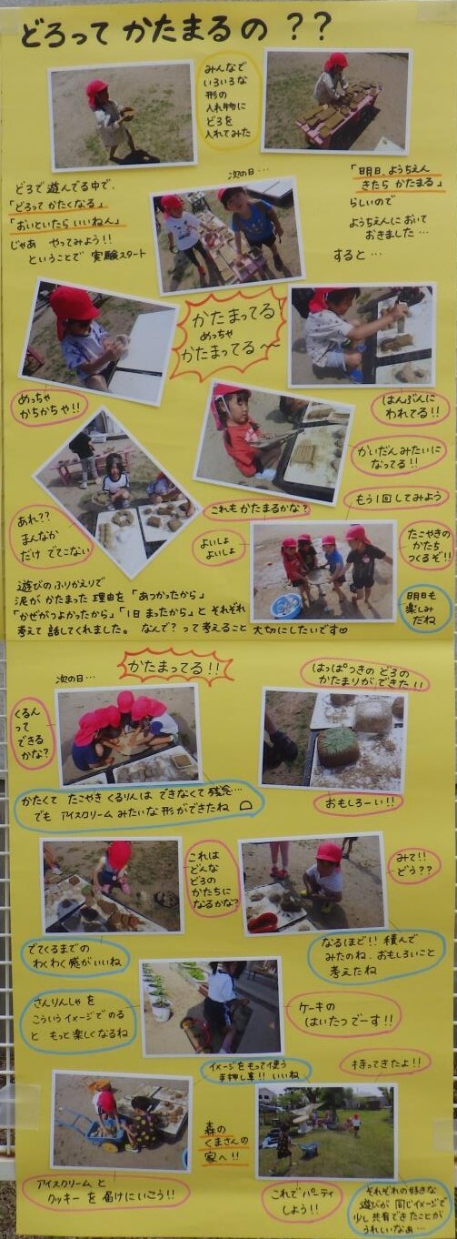 ドキュメンテーション
