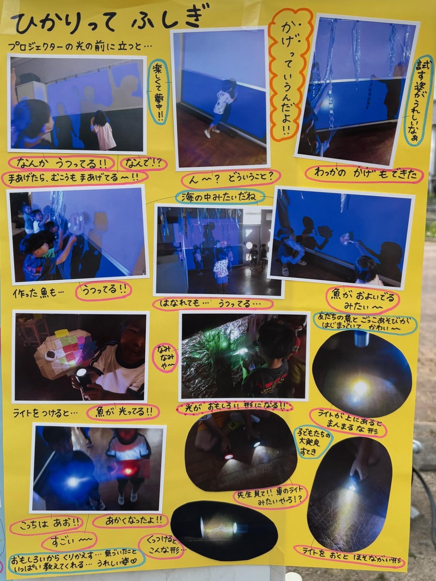 ドキュメンテーション