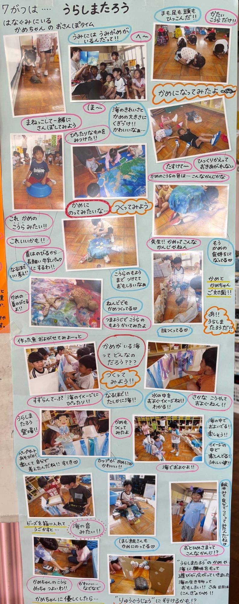 ドキュメンテーション