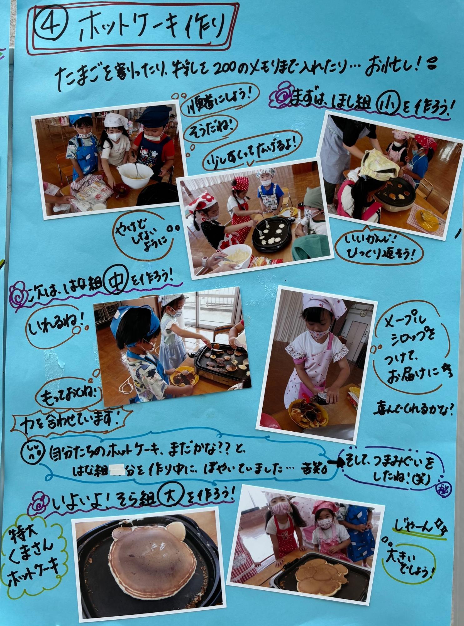 ドキュメンテーション