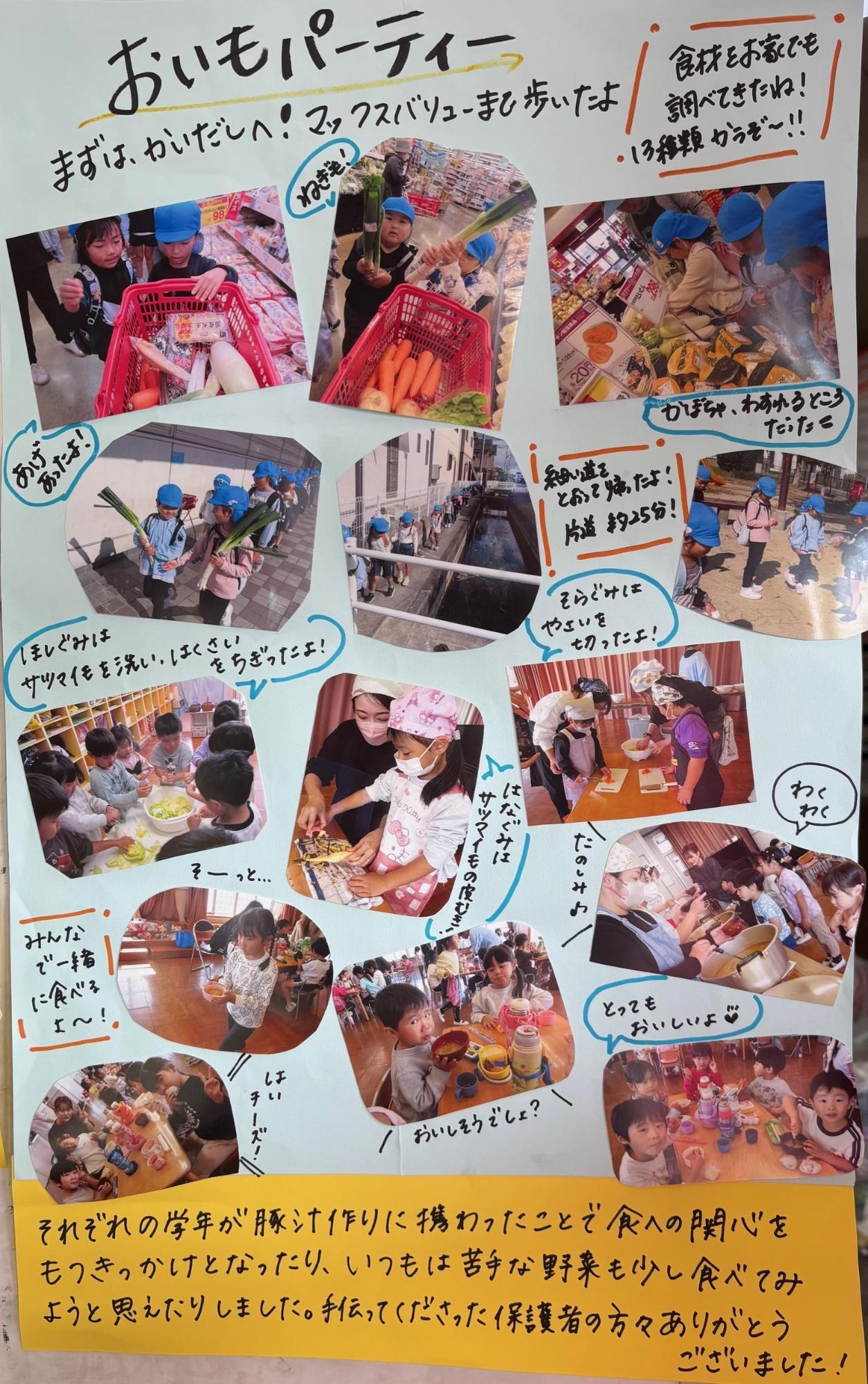 ドキュメンテーション