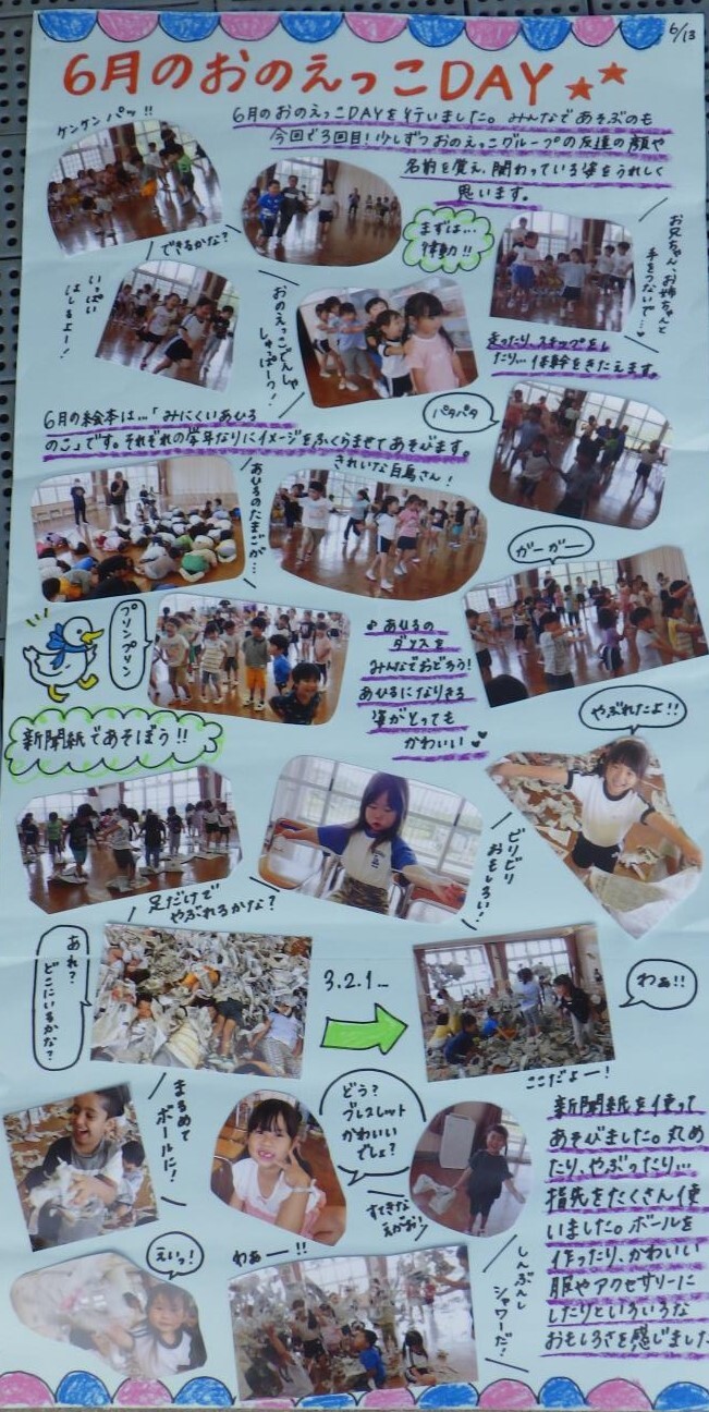 ドキュメンテーション