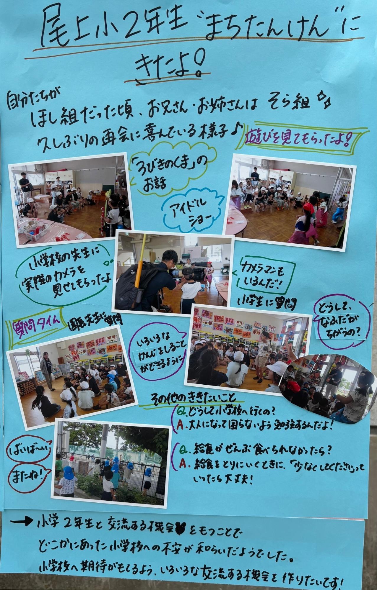 ドキュメンテーション