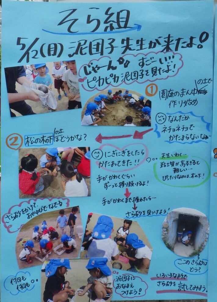 ドキュメンテーション