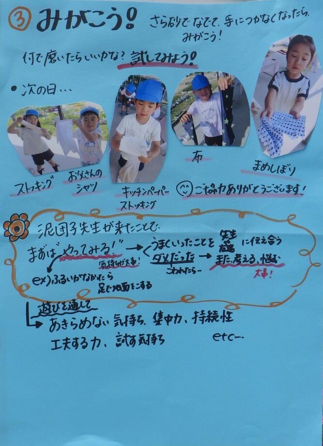 ドキュメンテーション