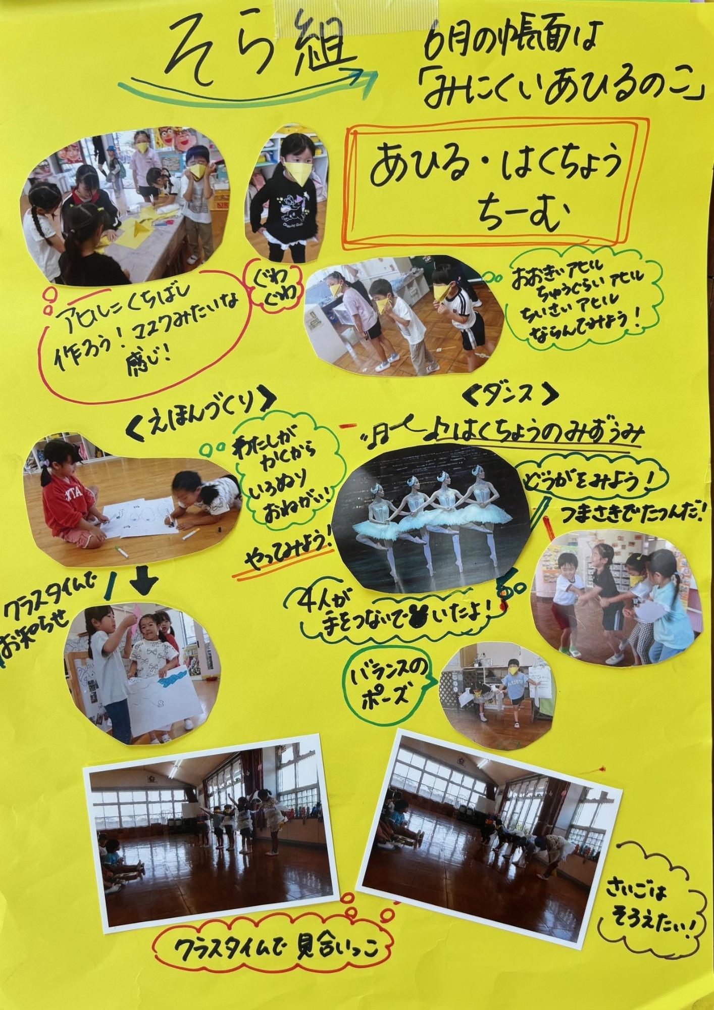 ドキュメンテーション