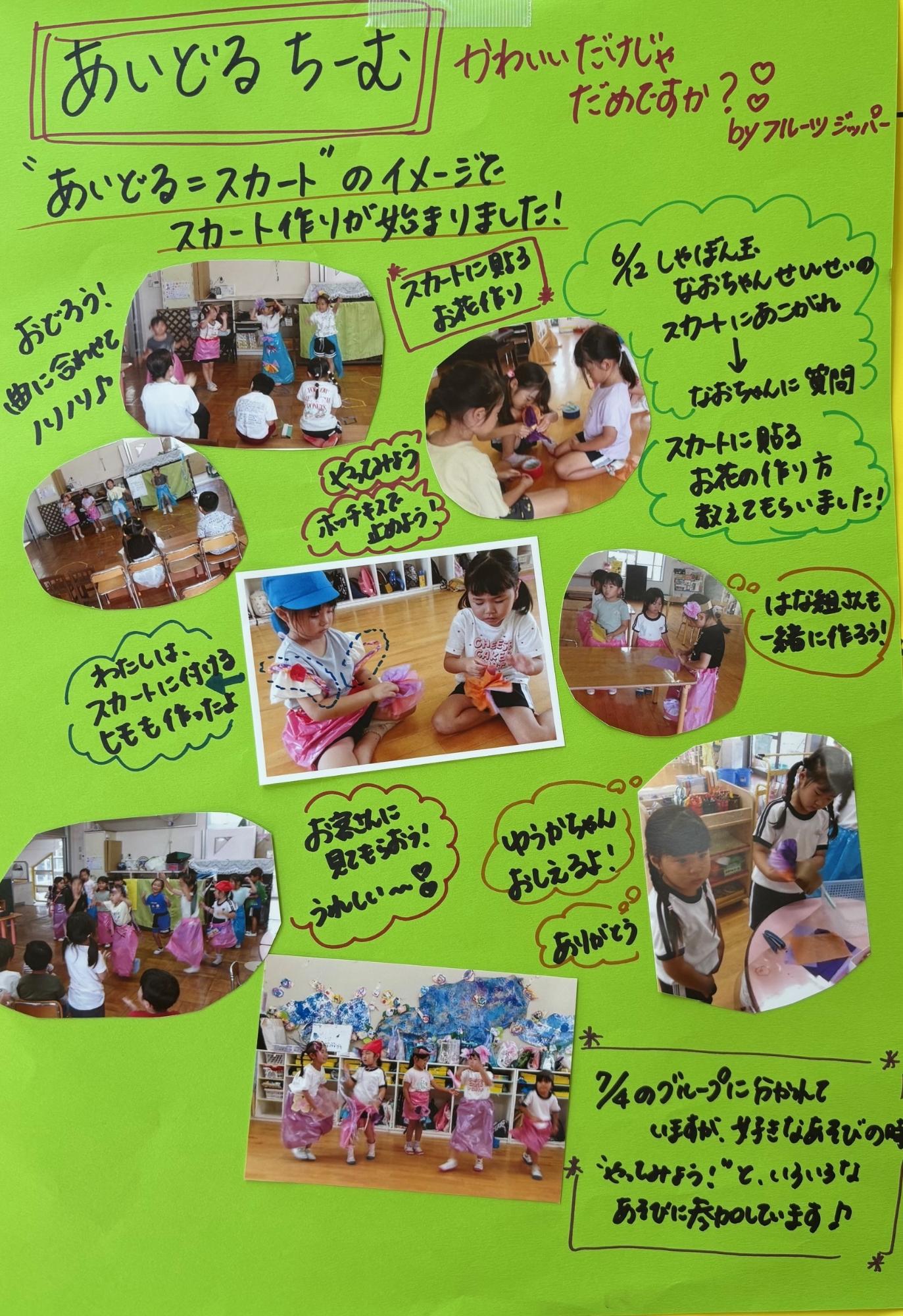 ドキュメンテーション