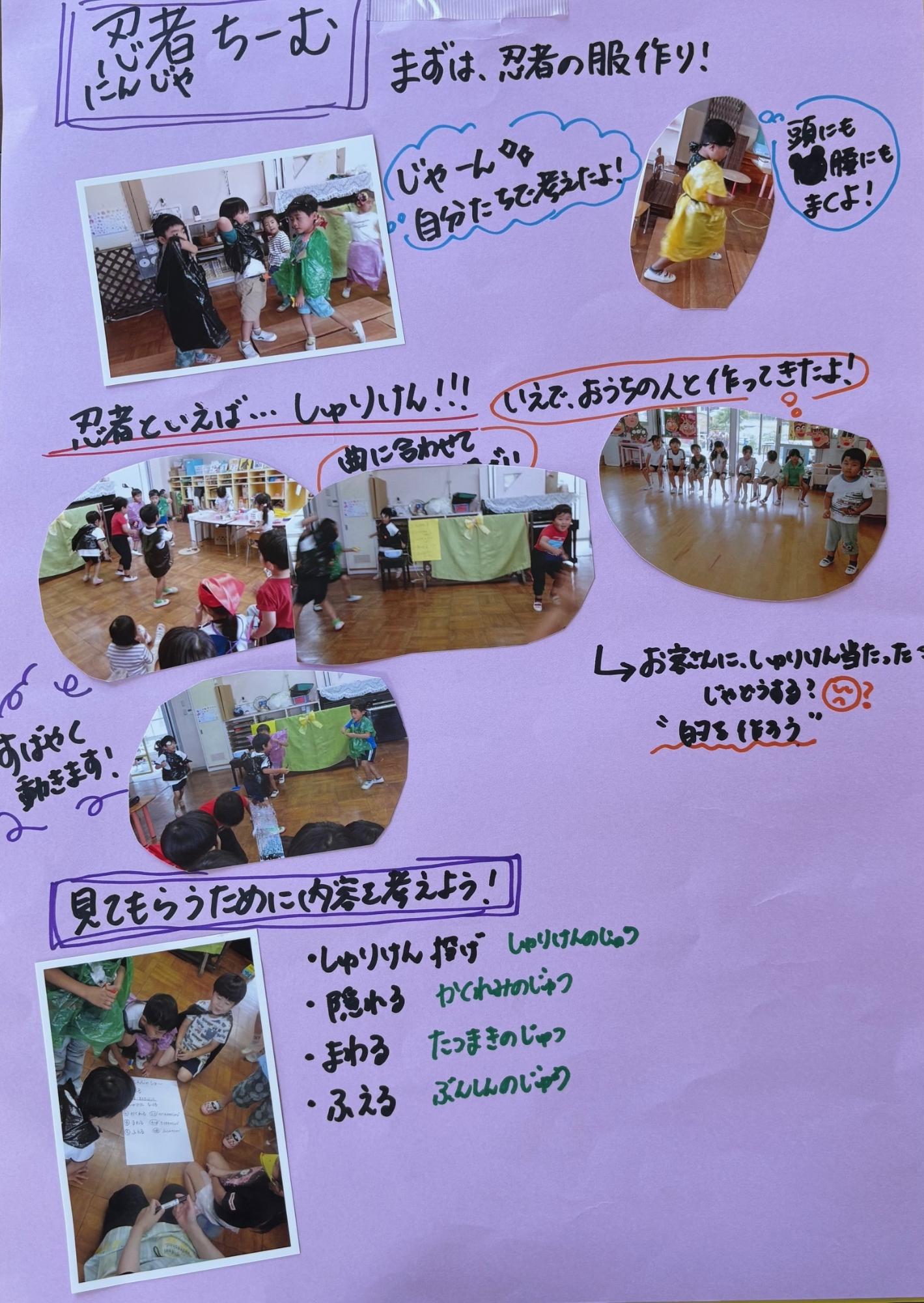 ドキュメンテーション