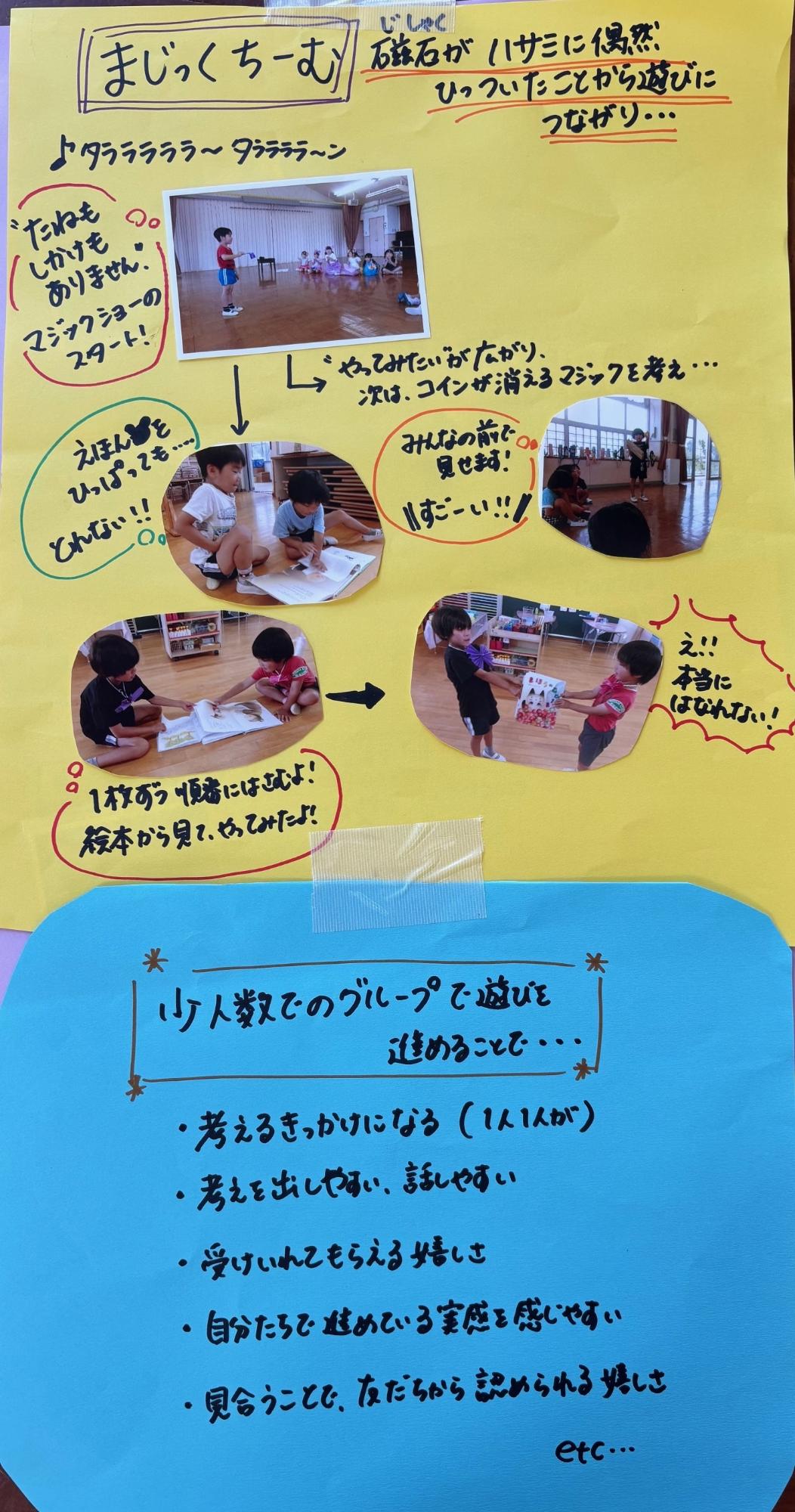 ドキュメンテーション