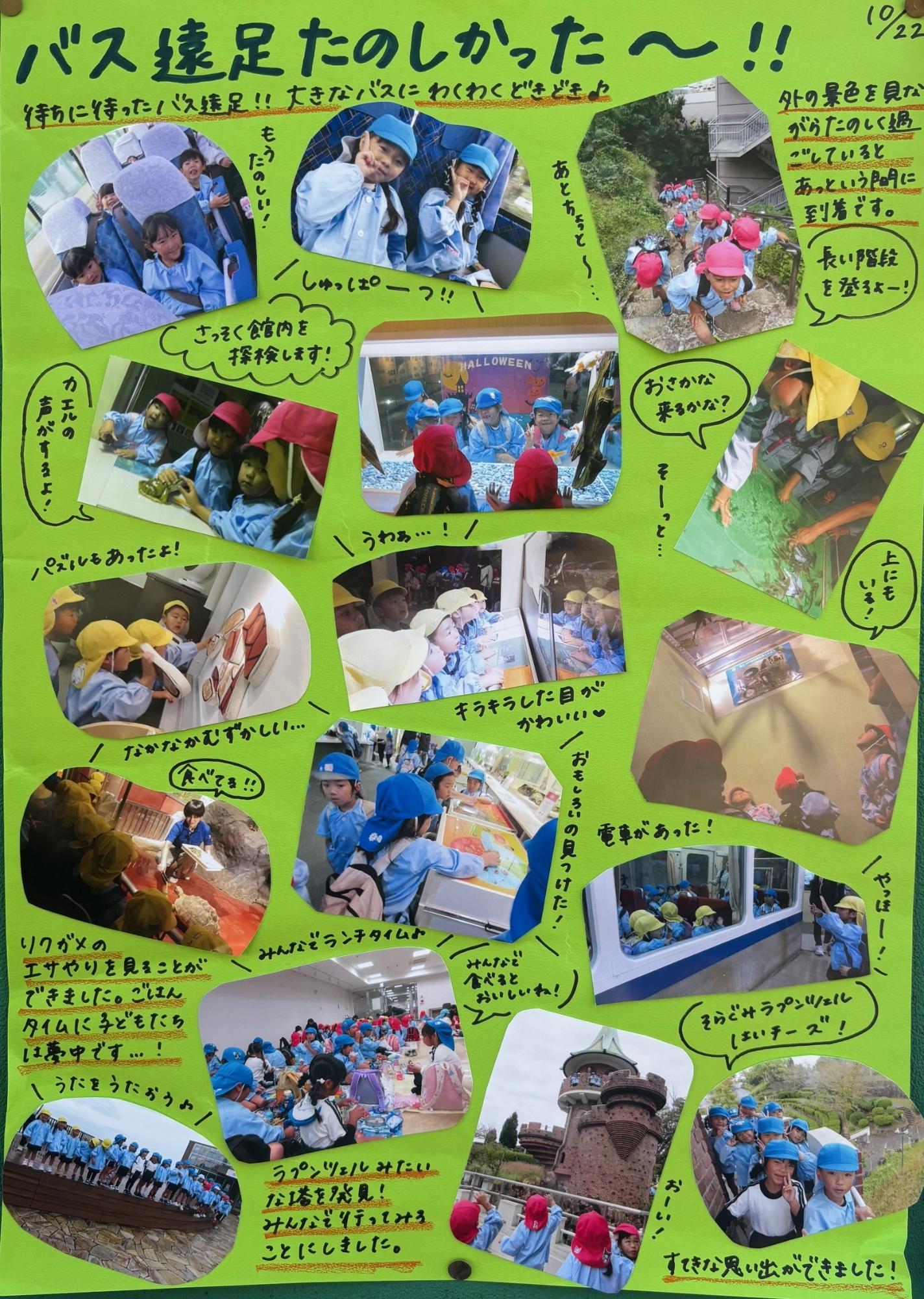 ドキュメンテーション