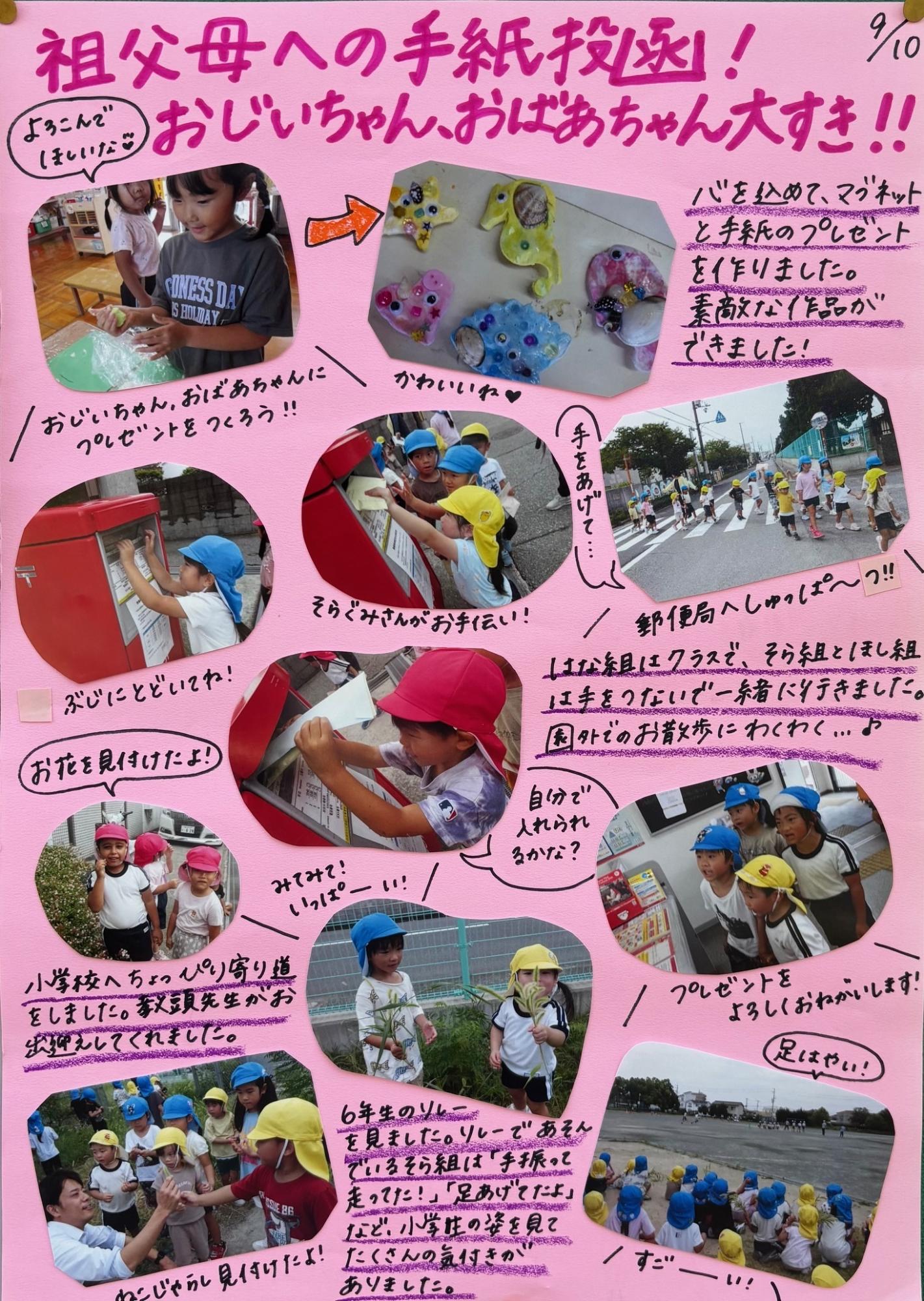 ドキュメンテーション