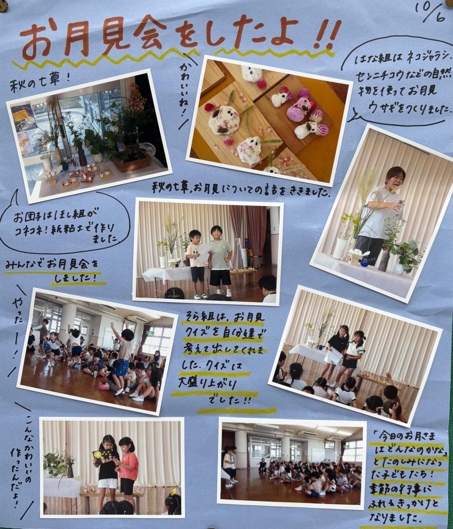 ドキュメンテーション