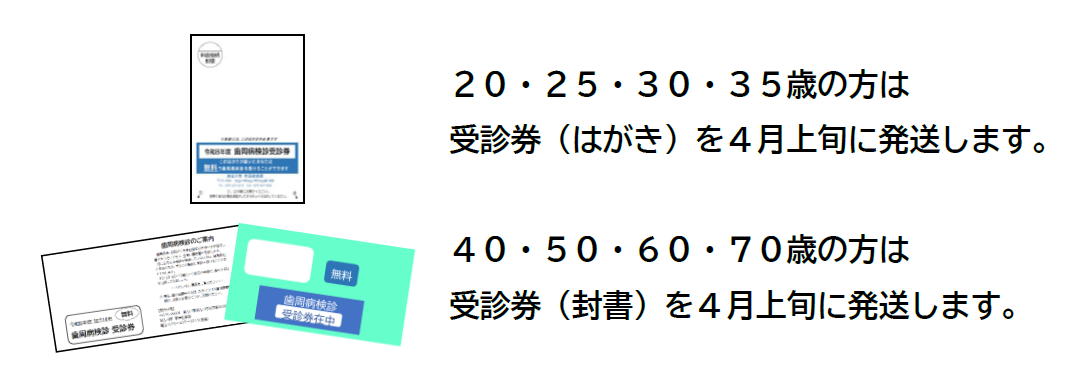 歯周病受診券は4月上旬に発送(20.25.30.35歳ははがき、40.50.60.70歳は封書)