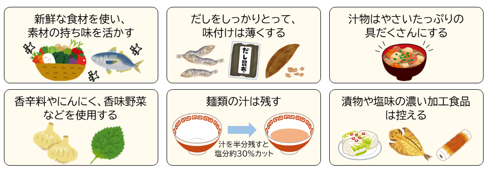 減塩の工夫