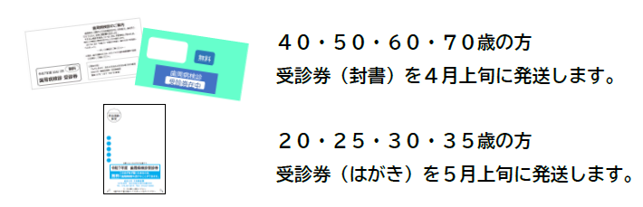 歯周病受診券は40.50.60.70歳の方は4月上旬、20.25.30.35歳の方は5月上旬に発送
